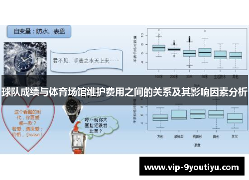 球队成绩与体育场馆维护费用之间的关系及其影响因素分析