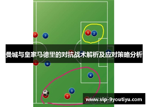 曼城与皇家马德里的对抗战术解析及应对策略分析