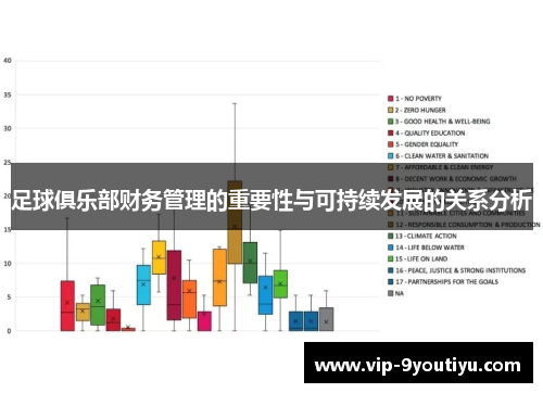 足球俱乐部财务管理的重要性与可持续发展的关系分析