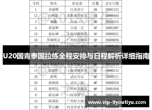 U20国青泰国拉练全程安排与日程解析详细指南