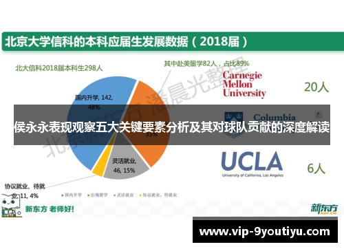 侯永永表现观察五大关键要素分析及其对球队贡献的深度解读