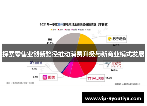 探索零售业创新路径推动消费升级与新商业模式发展